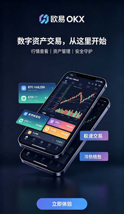 欧交易所app安装我用了两年交易平台后的一些真心话